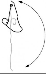 Hanging leg raise