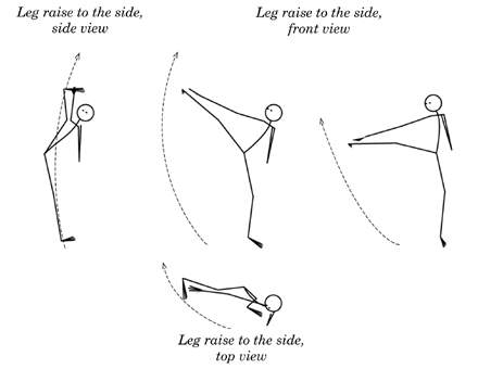 Leg Raise to the Side (yoko keage)